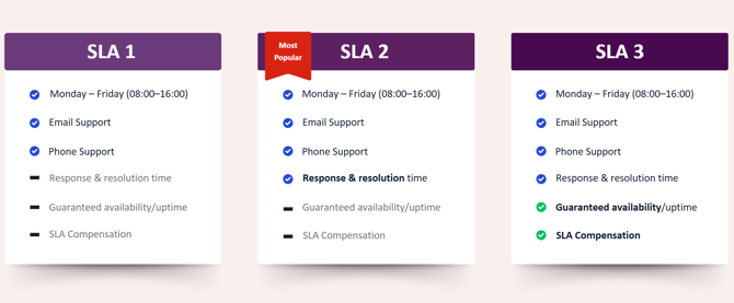 Skjermbilde 2026-03-24 121834