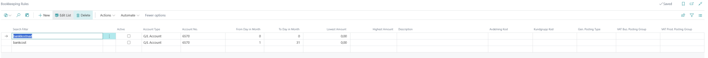 Bookkeeping rules example
