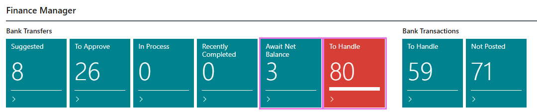 Finance Manager tiles on the Role Center