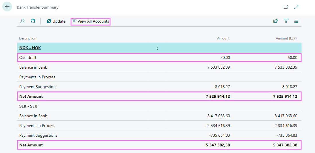 Bank Transfer Summary (F7) with Overdraft and Net Amount